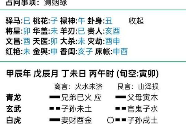 算命青龙什么意思