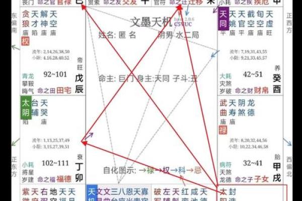 八字看婚姻嫁人准不准? 八字看婚姻嫁人准不准?