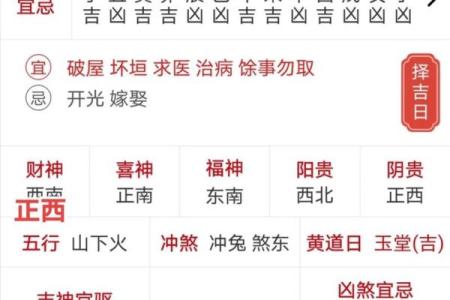 2024癸卯年二月十一日黄历适宜理发吗？当日宜忌查询