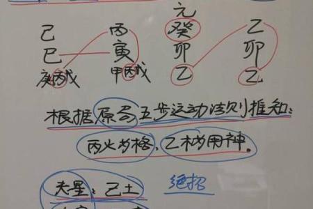 八字疾病
