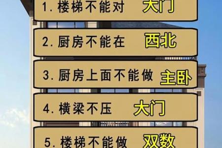 盖房子风水禁忌图解视频