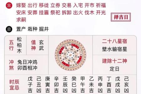 朱雀值日：如何避开2024年8月5日老黄历的凶日
