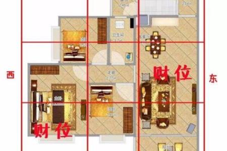 房子格局和风水关系好吗