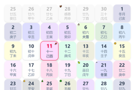 农历星座查询：农历正月三十是什么星座？