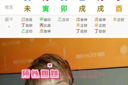 女性八字