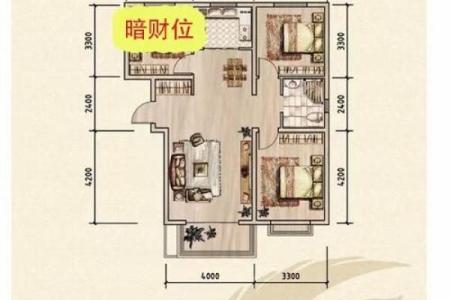 家里财神摆放位置财位在家里哪个位置