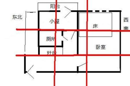部队的房子一般风水如何