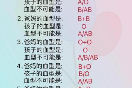 血型看你的最佳工作选择