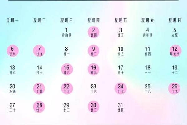 结婚吉日的选择，一定要精确到年月日