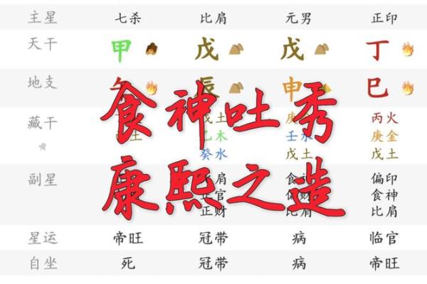 解析八字