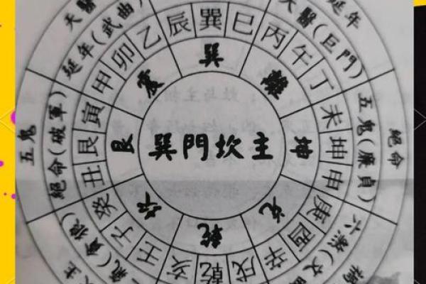 农村灶台朝向哪个方位最好 灶台摆放位置讲究