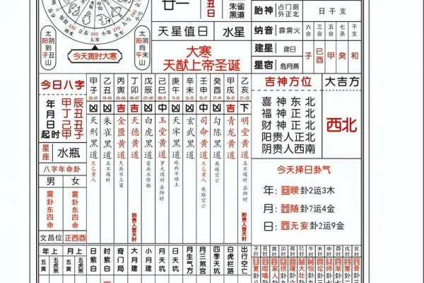 风水运势与八字算命找谁