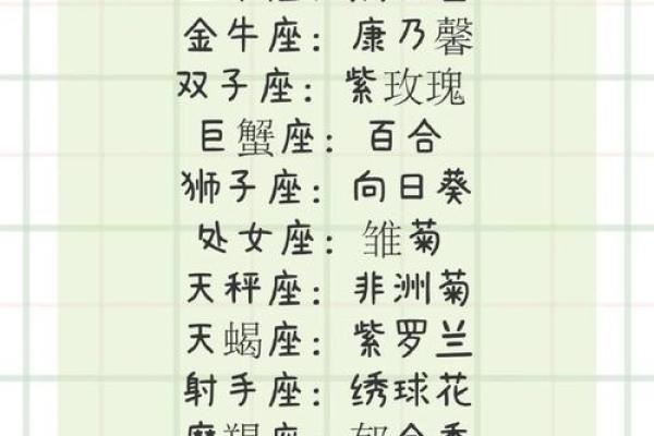 春夏哪个星座最好养花