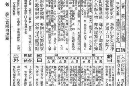 西天佛祖39签  39签佛祖灵签