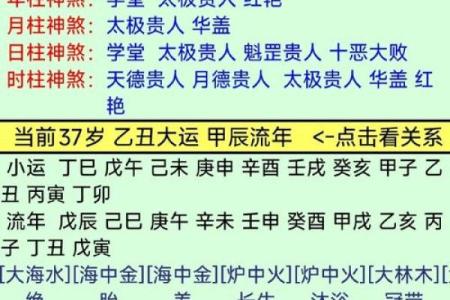 八字谈命
