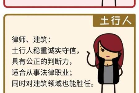 基于八字选择最佳职业发展方向的方法汇总