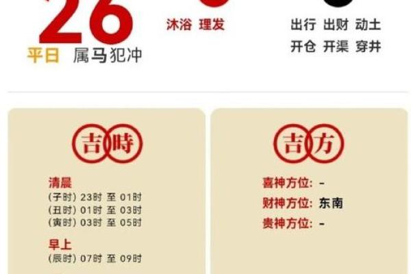 今日喜神方位查询 2024年12月23日喜神在哪个方向