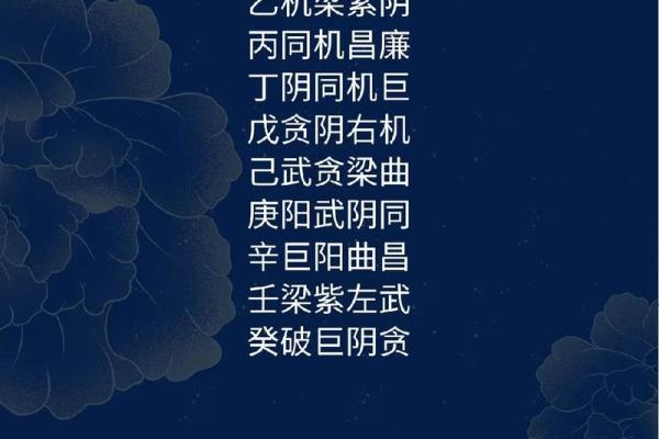 紫微斗数打牌方位 紫微斗数口诀排盘方法步骤？