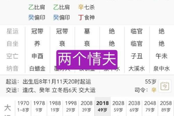 2001年生的生辰八字,2001年命里缺什么