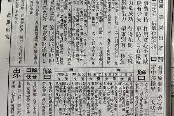 佛祖灵签4签详解白话