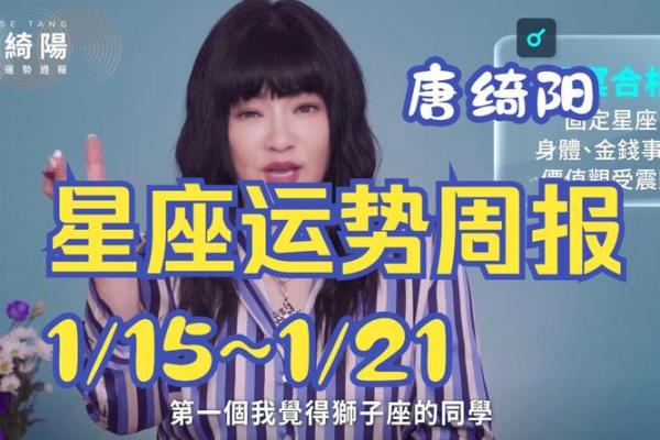 唐绮阳上半年白羊星座运势