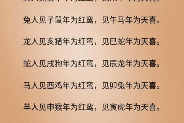 【八字分析】无红鸾星可能暗示的婚姻问题