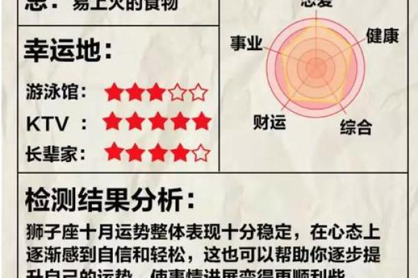 24年8月4日财运爆棚指南：生肖麻将必胜秘籍 今日财神方位深度解析