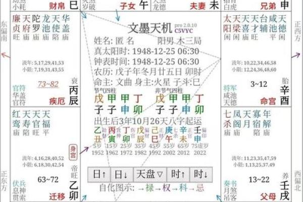 紫微斗数之父母宫与诸星，天机星在父母宫是什么意思？