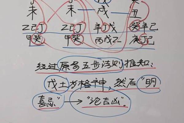 八字极弱男命,八字偏弱是不是命不好