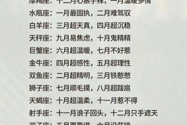 七月十五号是哪个星座