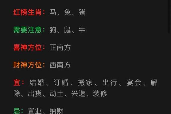 今日老黄历生肖吉凶