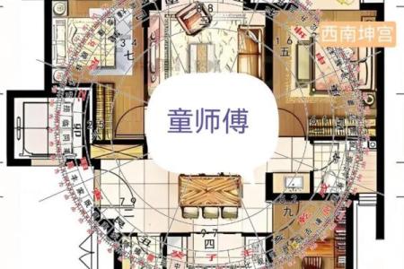 卧室北方风水