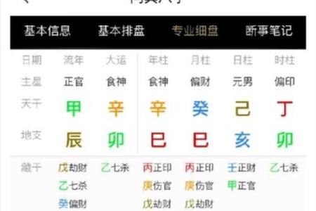 八字算命算事业算财运，命理八字看事业看工作，八字推算事业