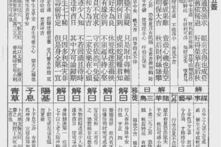法妙仙母灵签签诗大全