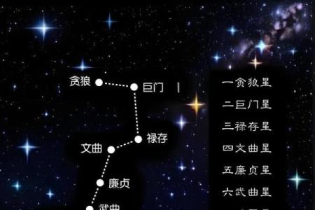 什么是风水学的命格理论？