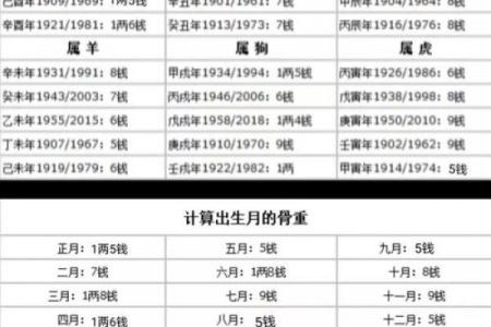 算命先生尊称