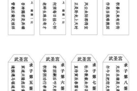 观音灵签1签解学业