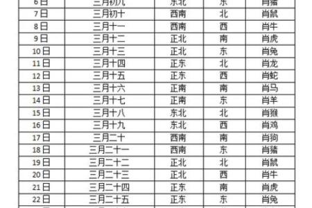 财神方位查询 2024年10月20日什么方向利求财