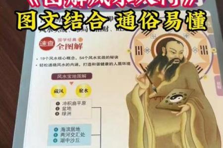 风水学入门：从风水入门图解开始！