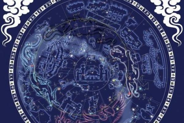 紫薇斗数天罗地网