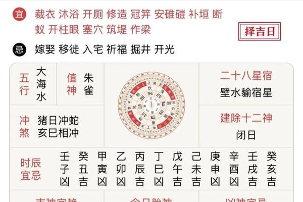 今日明日道历 - 每日老黄历