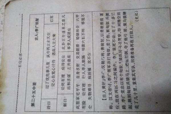 观音灵签75签问病好