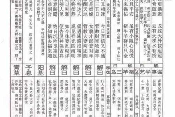 武当山真武灵签