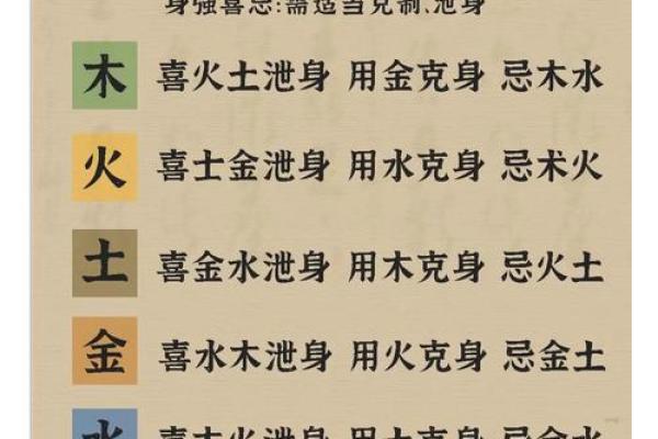 八字喜土,八字喜土金是什么意思