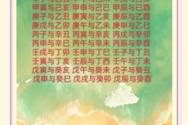 合婚图：超快八字合婚速配