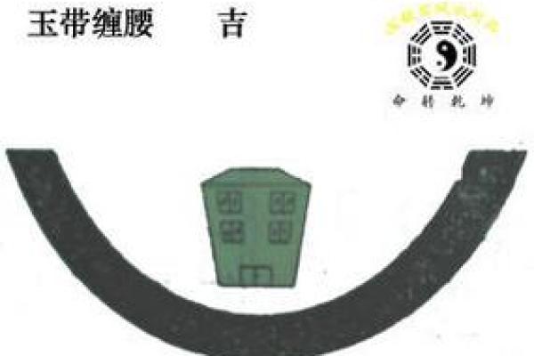 施工影响风水 解释