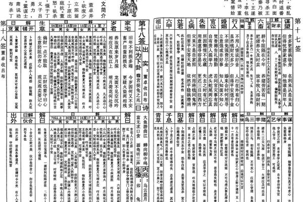 玄天上帝灵签解签35