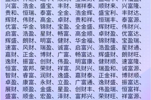 团队名字测试吉凶