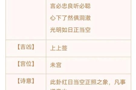 观音灵签46签婚姻