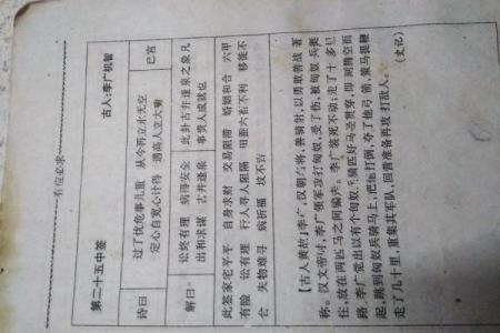 观音灵签75签问病好